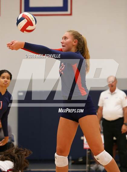 Thumbnail 2 in Cypress Creek vs. Allen (Texas Open) photogallery.