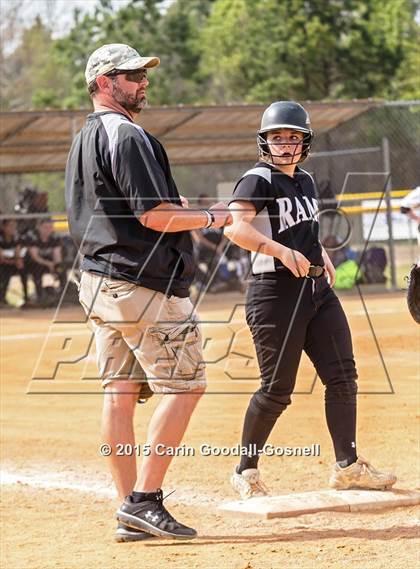 Thumbnail 1 in Roanoke Rapids vs. Havelock photogallery.