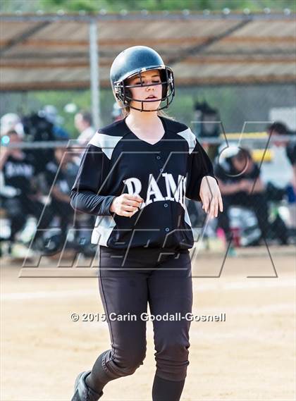 Thumbnail 2 in Roanoke Rapids vs. Havelock photogallery.