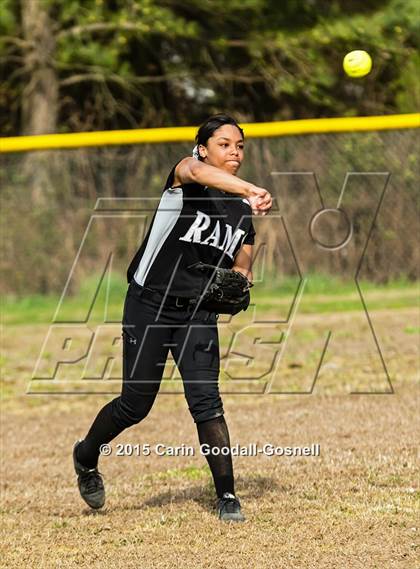 Thumbnail 1 in Roanoke Rapids vs. Havelock photogallery.
