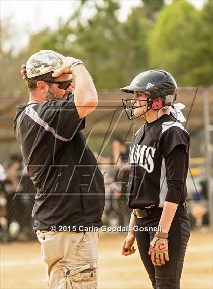 Thumbnail 3 in Roanoke Rapids vs. Havelock photogallery.