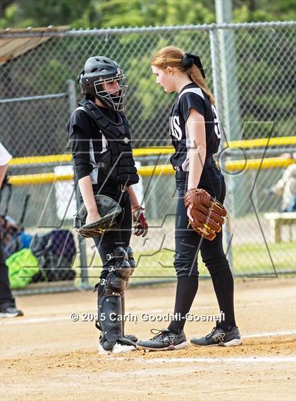 Thumbnail 2 in Roanoke Rapids vs. Havelock photogallery.