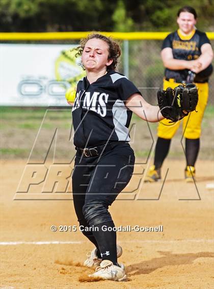 Thumbnail 1 in Roanoke Rapids vs. Havelock photogallery.