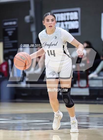 Thumbnail 1 in North Hopkins vs Graford (Jackrabbit Jam) photogallery.