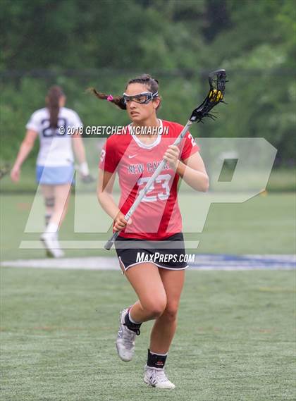 Thumbnail 2 in New Canaan vs. Wilton photogallery.