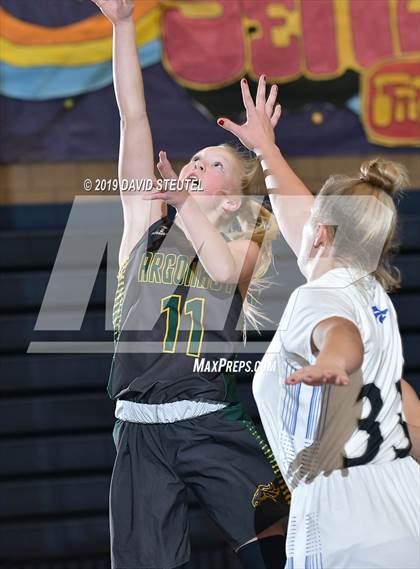 Thumbnail 1 in Argonaut vs. Sierra (Rob Jones Classic) photogallery.