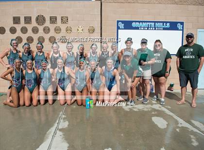 Thumbnail 1 in Helix vs Valhalla (CIF SDS D1 Final) photogallery.