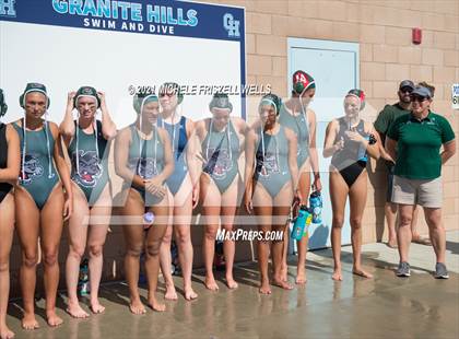 Thumbnail 3 in Helix vs Valhalla (CIF SDS D1 Final) photogallery.