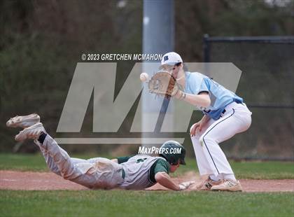 Thumbnail 3 in Guilford @ Wilton photogallery.
