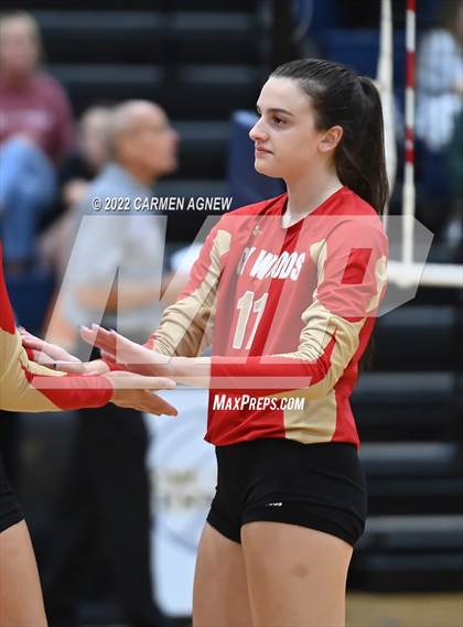Thumbnail 2 in Cypress Ranch vs Cypress Woods photogallery.