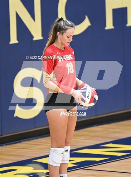Thumbnail 1 in Cypress Ranch vs Cypress Woods photogallery.
