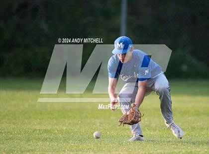 Thumbnail 3 in McCallie @ Soddy Daisy photogallery.