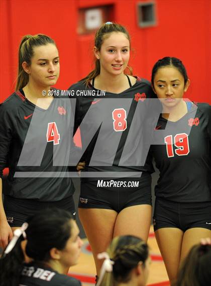 Thumbnail 1 in Marymount @ Mater Dei (CIF State Open Division Regional Final) photogallery.