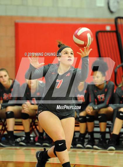 Thumbnail 1 in Marymount @ Mater Dei (CIF State Open Division Regional Final) photogallery.