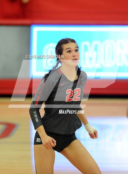 Thumbnail 3 in Marymount @ Mater Dei (CIF State Open Division Regional Final) photogallery.