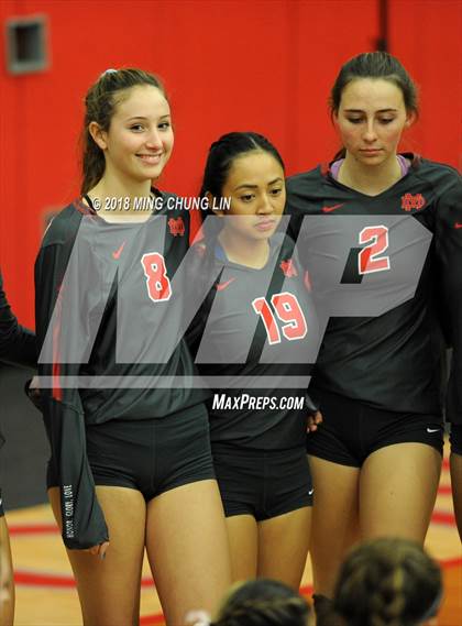Thumbnail 1 in Marymount @ Mater Dei (CIF State Open Division Regional Final) photogallery.