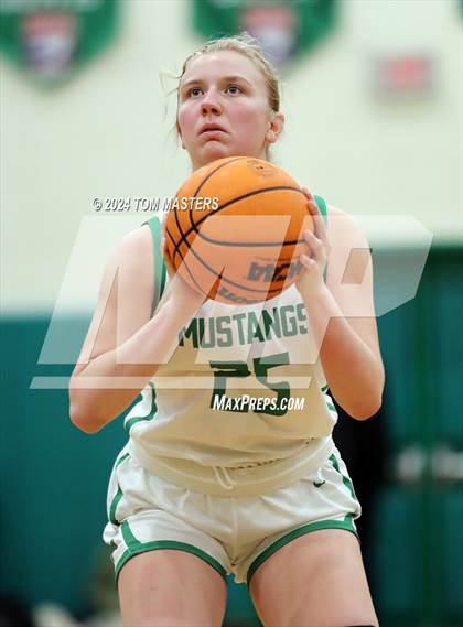 Thumbnail 2 in Porter Ridge @ Myers Park (NCHSAA 4A Round 2) photogallery.
