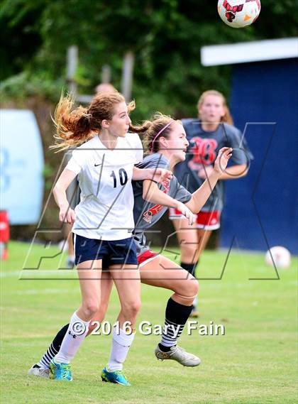 Thumbnail 3 in Baylor @ Soddy Daisy (Scrimmage)  photogallery.
