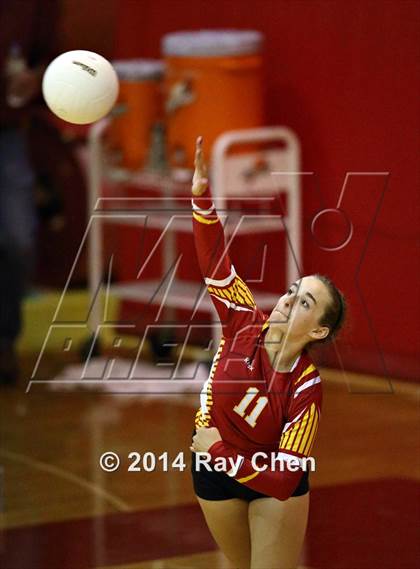 Thumbnail 2 in Coronado @ Rangeview (1st Annual Early Bird Tournament) photogallery.