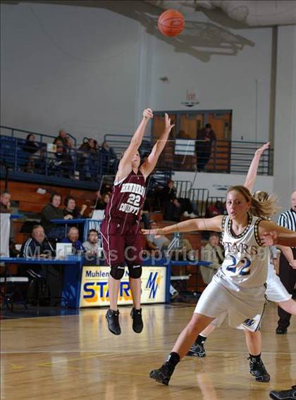 Thumbnail 3 in Henderson County @ Muhlenberg North photogallery.