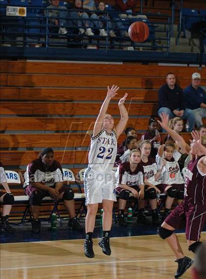 Thumbnail 3 in Henderson County @ Muhlenberg North photogallery.