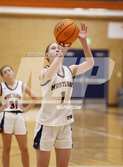 Thumbnail 2 in Ridgeline @ Mountain Crest photogallery.