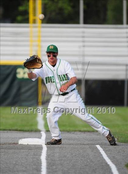 Thumbnail 3 in Sheehan vs. Notre Dame-West Haven (CIAC Class L Final) photogallery.