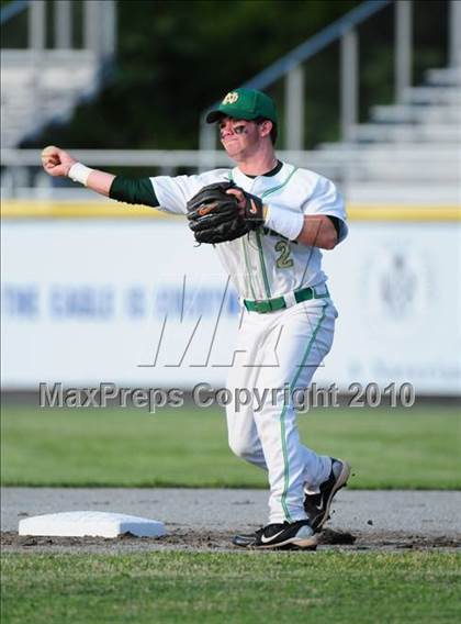 Thumbnail 2 in Sheehan vs. Notre Dame-West Haven (CIAC Class L Final) photogallery.