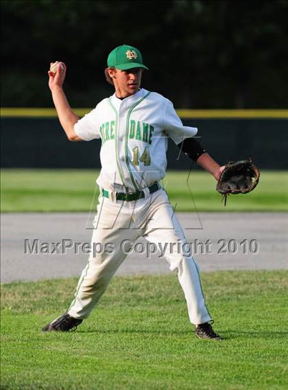 Thumbnail 1 in Sheehan vs. Notre Dame-West Haven (CIAC Class L Final) photogallery.