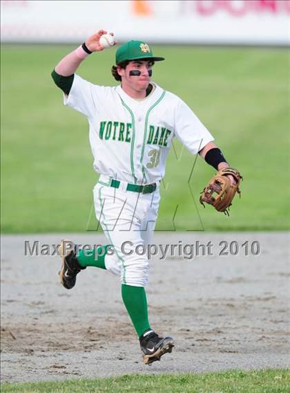 Thumbnail 2 in Sheehan vs. Notre Dame-West Haven (CIAC Class L Final) photogallery.