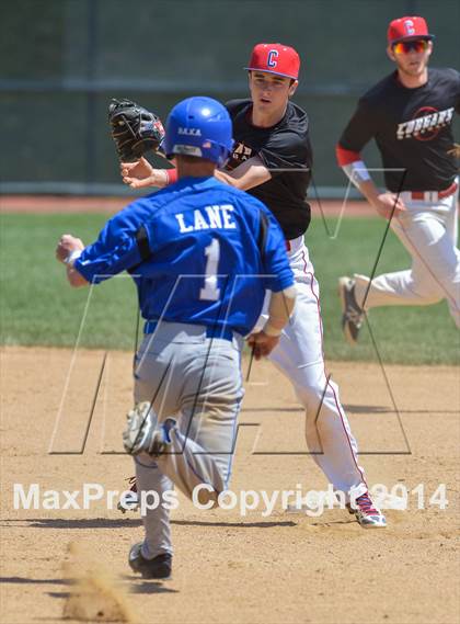Thumbnail 1 in Conner vs. Danville photogallery.