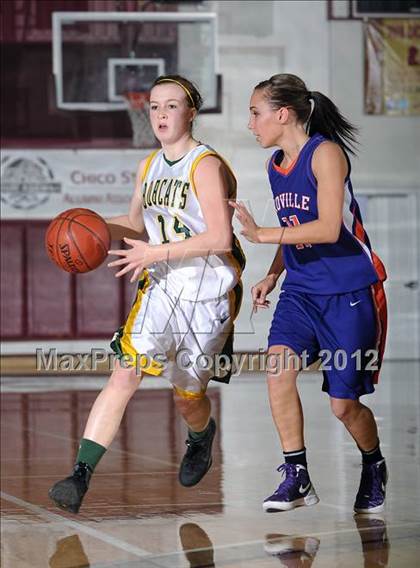 Thumbnail 1 in Oroville vs. Paradise (CIF NS D3 Final) photogallery.