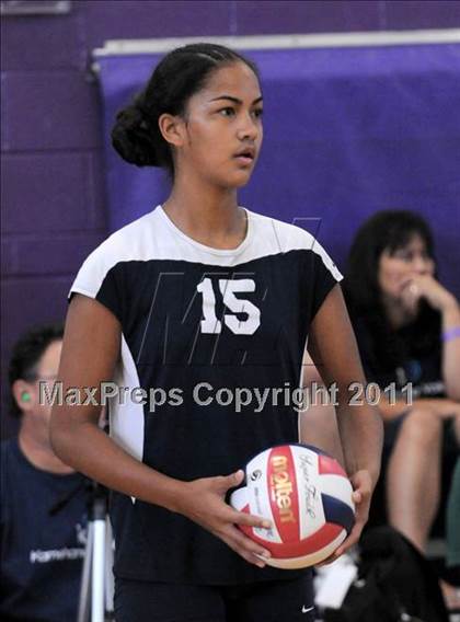 Thumbnail 1 in Harvard-Westlake vs. Kamehameha (2010 Durango Fall Classic) photogallery.