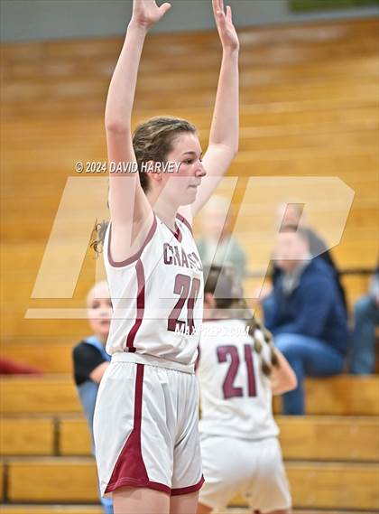 Thumbnail 1 in Ralston Valley vs Chatfield photogallery.