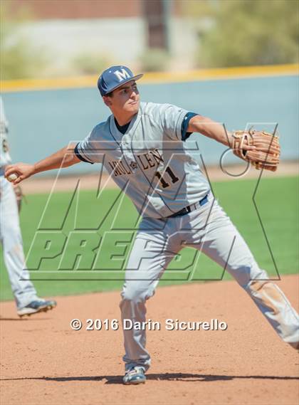 Thumbnail 2 in Mullen vs. Cardinal Newman (Coach Bob National Invitational) photogallery.