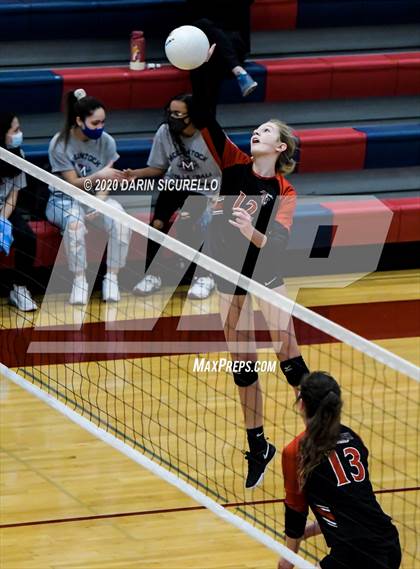 Thumbnail 3 in Chandler Prep vs Trivium Prep (AIA 2A Semifinal) photogallery.