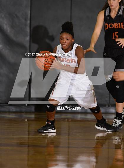 Thumbnail 1 in St. Pius X vs Dobie (McDonald's Texas Invitational) photogallery.