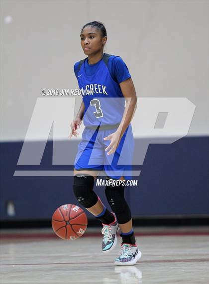 Thumbnail 3 in Summer Creek vs. Cypress Creek (McDonald's Texas invitational) photogallery.