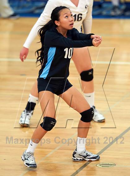 Thumbnail 1 in Gunderson @ Branham photogallery.