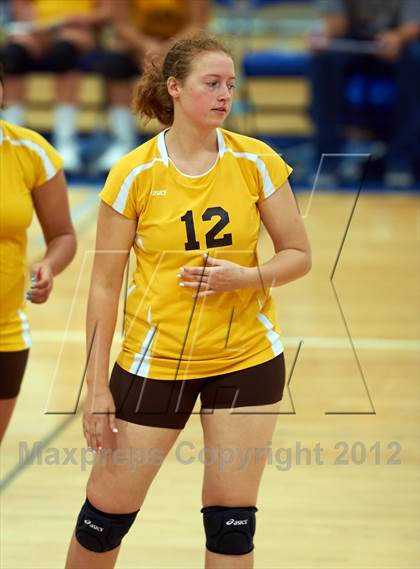 Thumbnail 2 in Gunderson @ Branham photogallery.
