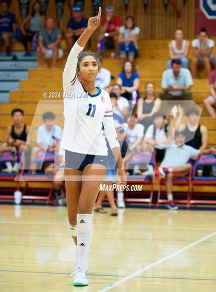 Thumbnail 3 in Marin Catholic @ Campolindo photogallery.