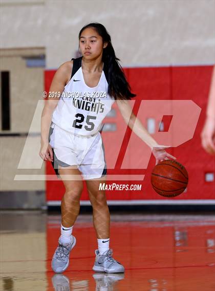 Thumbnail 1 in Warren vs. Bishop Montgomery (Battle at the Beach) photogallery.