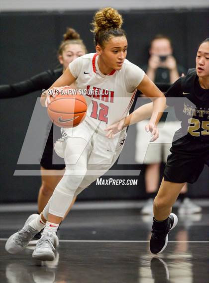 Thumbnail 3 in Archbishop Mitty vs. Long Island Lutheran (Nike Tournament of Champions) photogallery.