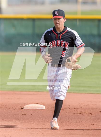 Thumbnail 3 in Juneau-Douglas @ Boulder Creek (Coach Bob Invitational) photogallery.