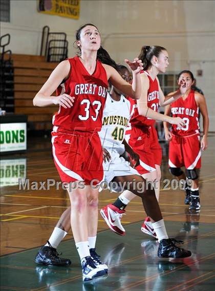 Thumbnail 1 in Mira Costa vs. Great Oak photogallery.