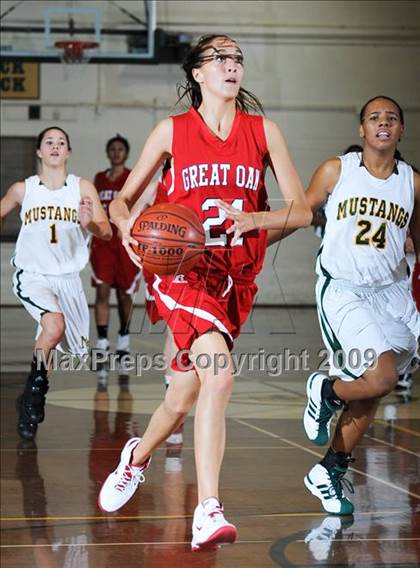 Thumbnail 2 in Mira Costa vs. Great Oak photogallery.