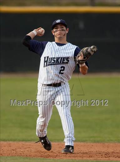 Thursday, Mar 8, 2012