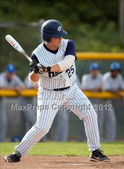 Thumbnail 1 in Rialto @ Chino Hills photogallery.