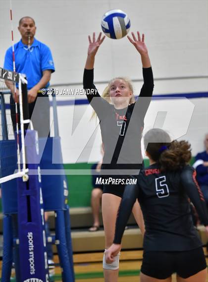 Thumbnail 1 in Boulder City vs. Village Christian (Durango Fall Classic) photogallery.