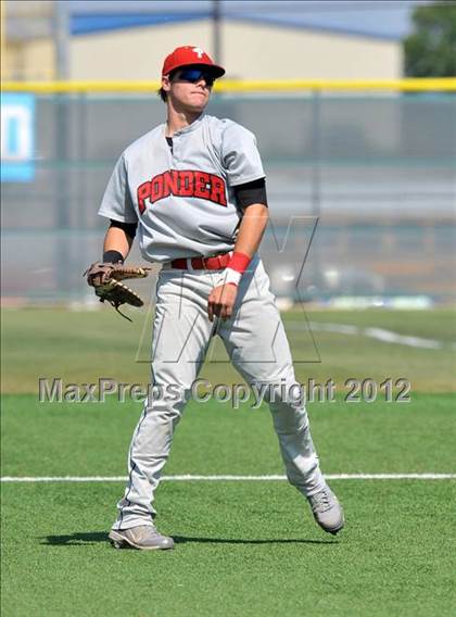 Thumbnail 3 in Gunter vs. Ponder (UIL 2A Region 2 Quarterfinal Playoff) photogallery.